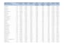 convert PDF to excel  with data cleaning and formatting